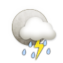Current Conditions